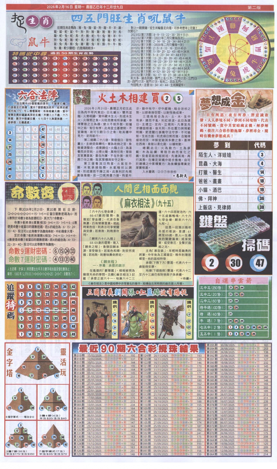 020期新报跑狗-2(背面)[图]