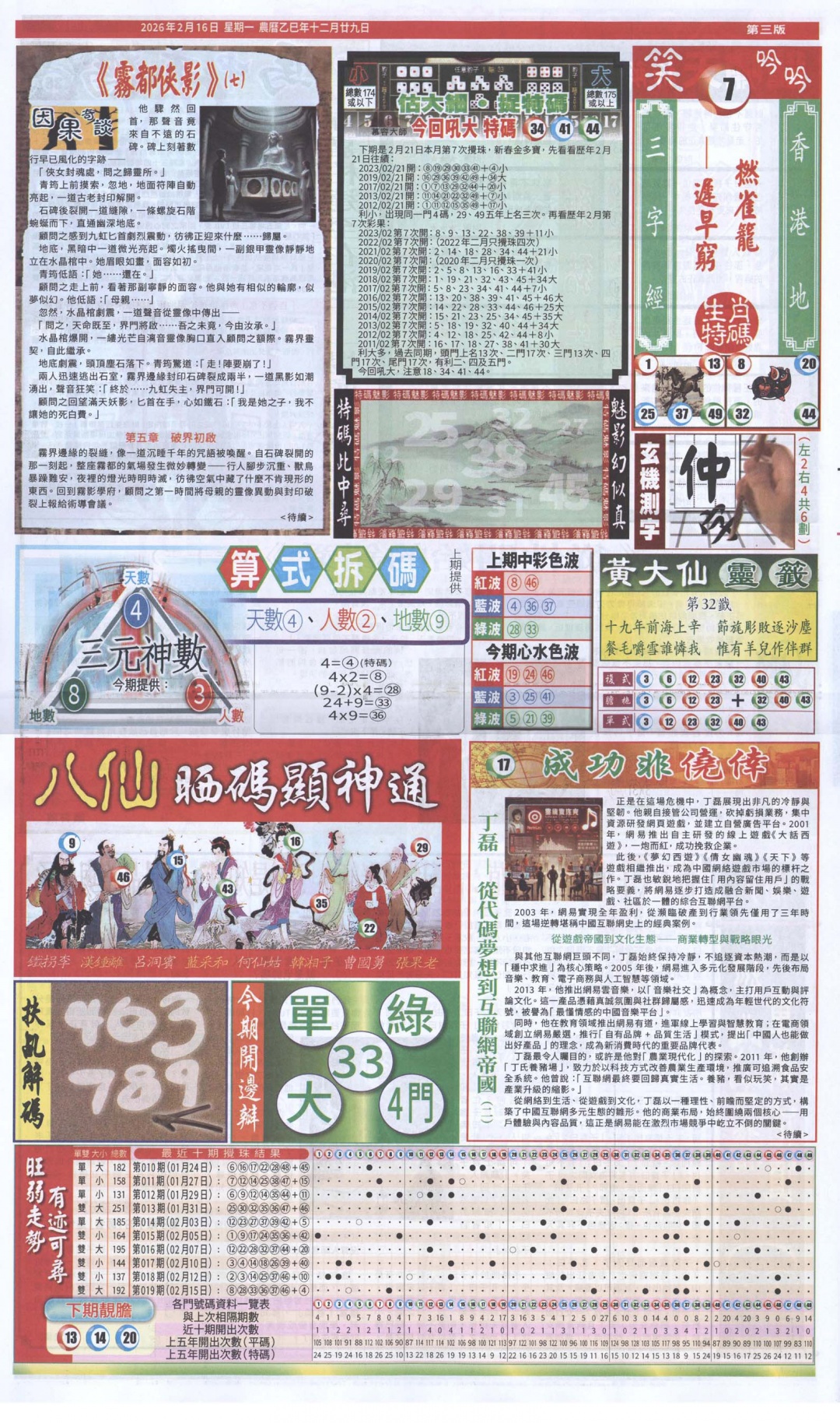 020期新报跑狗-1(正面)[图]
