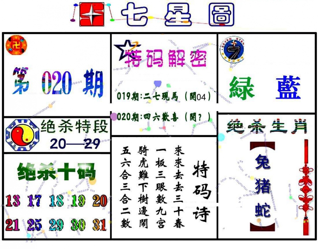 020期七星图A[图]